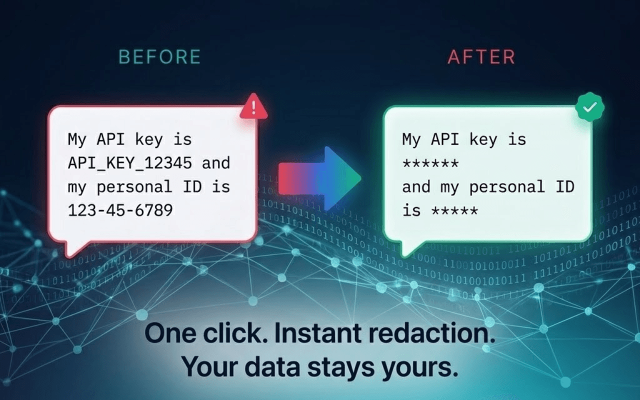 Before and After - Sensitive data exposed vs redacted