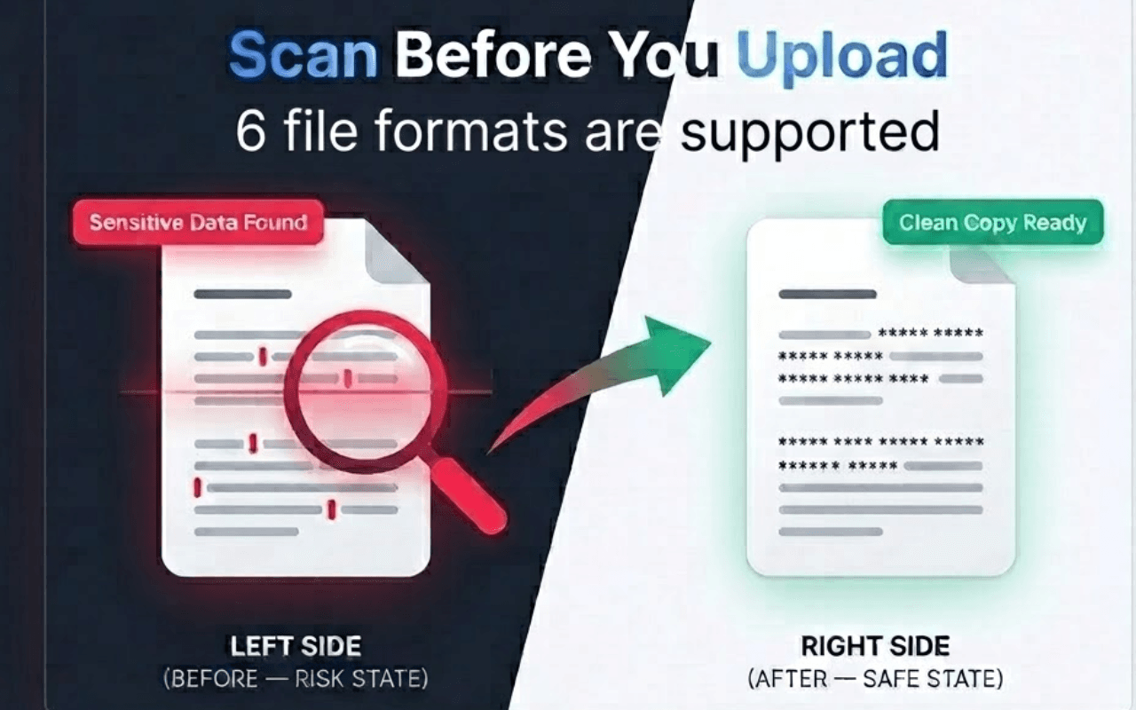 Scan Before You Upload - 6 file formats supported